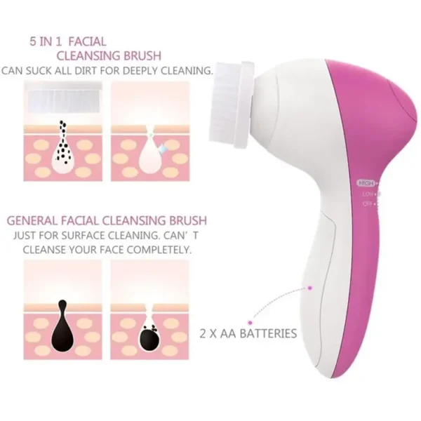 Brosse électrique multifonction 5 en 1 pour le nettoyage du visage – Image 5